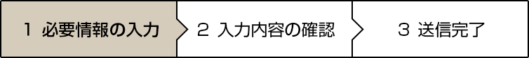 1.必要情報の入力→2.入力内容の確認→3.送信完了