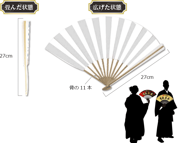 直径27cm 骨11本