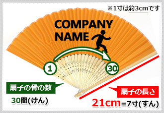 扇子の長さ7寸 扇子の骨の数30間