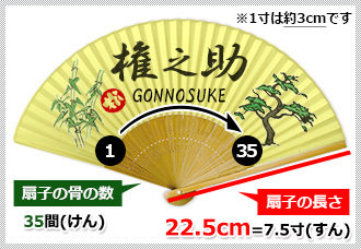 扇子の長さ7.5寸 扇子の骨の数35間